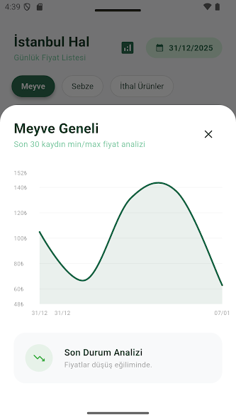 İstanbul Hal Fiyat Listesi ekran görüntüsü